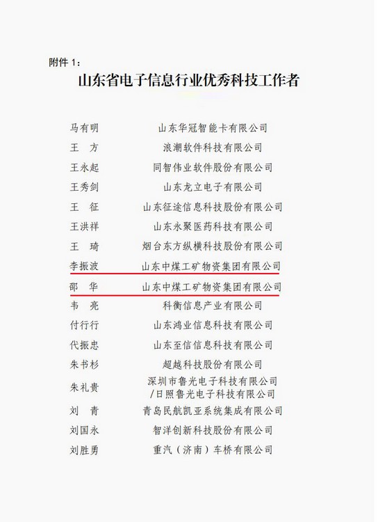 热烈祝贺中煤集团李振波、邵华被评为山东省电子信息行业优秀科技工作者
