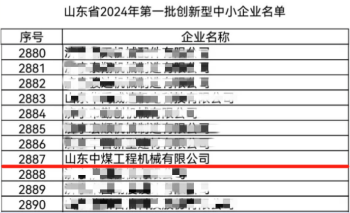 中煤集团旗下山东中煤工程机械有限公司荣获'山东省2024年首批创新型中小企业'称号