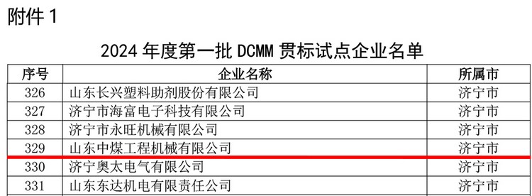 热烈祝贺中煤集团旗下山东中煤工程机械有限公司入选2024年首批DCMM贯标试点企业